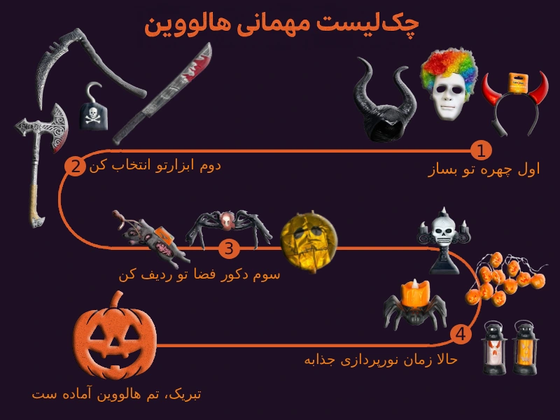 تم هالووین